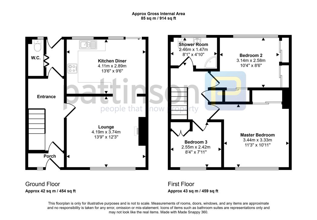 Property 13