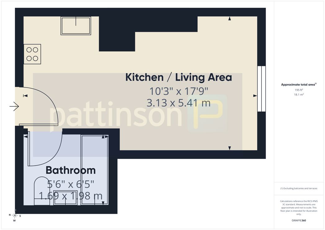 Property 1