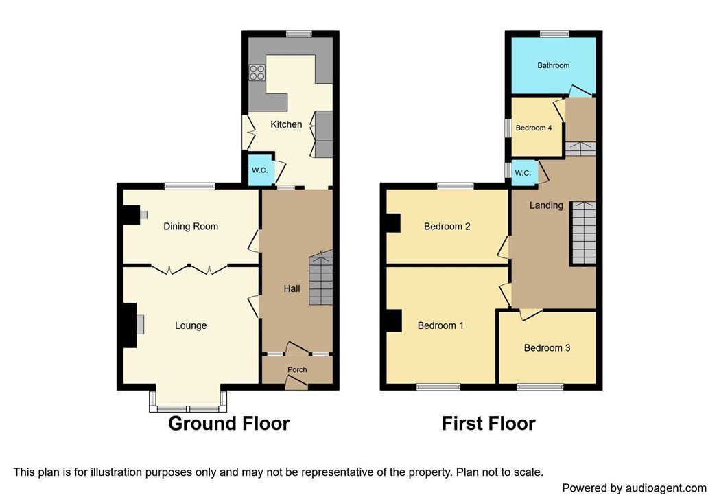 Property 27