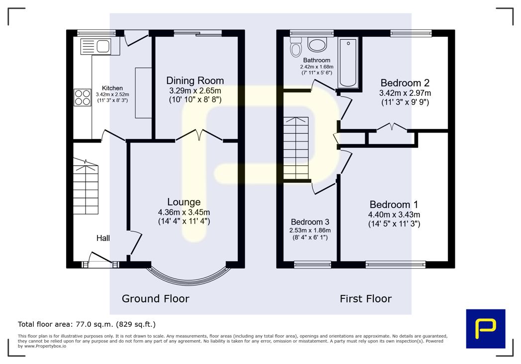Property 24