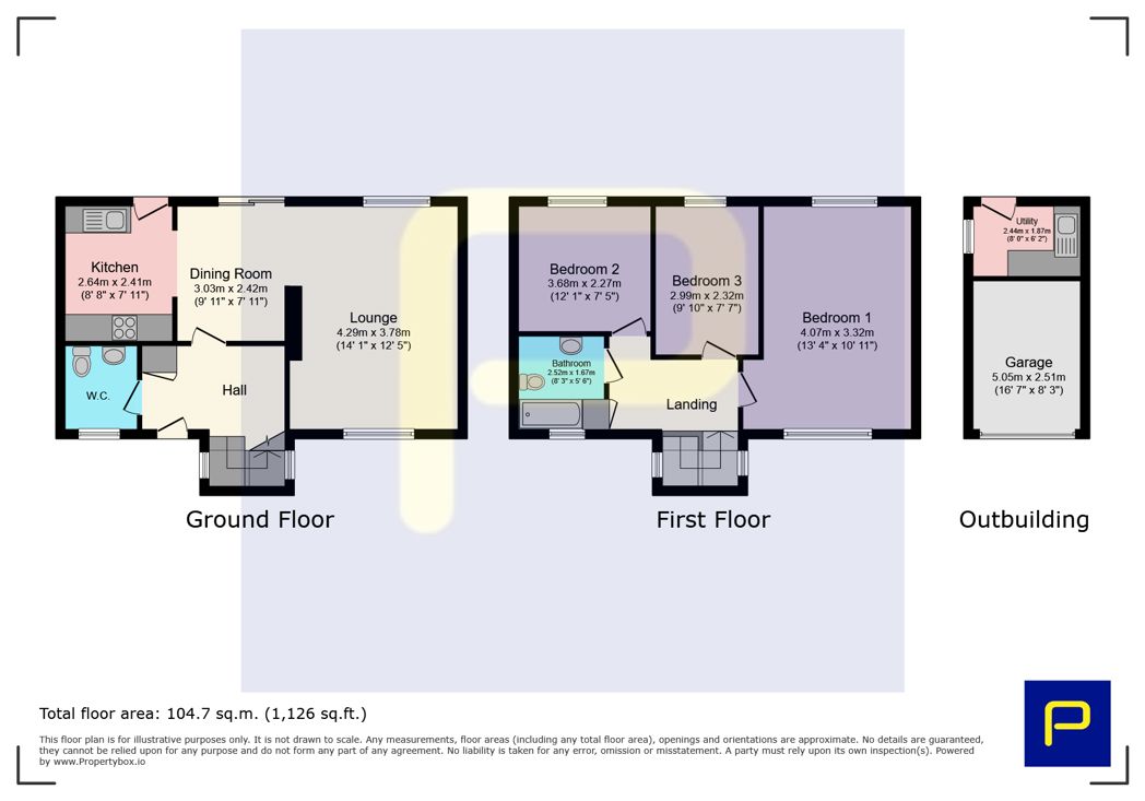 Property 23