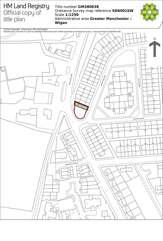 Property 0