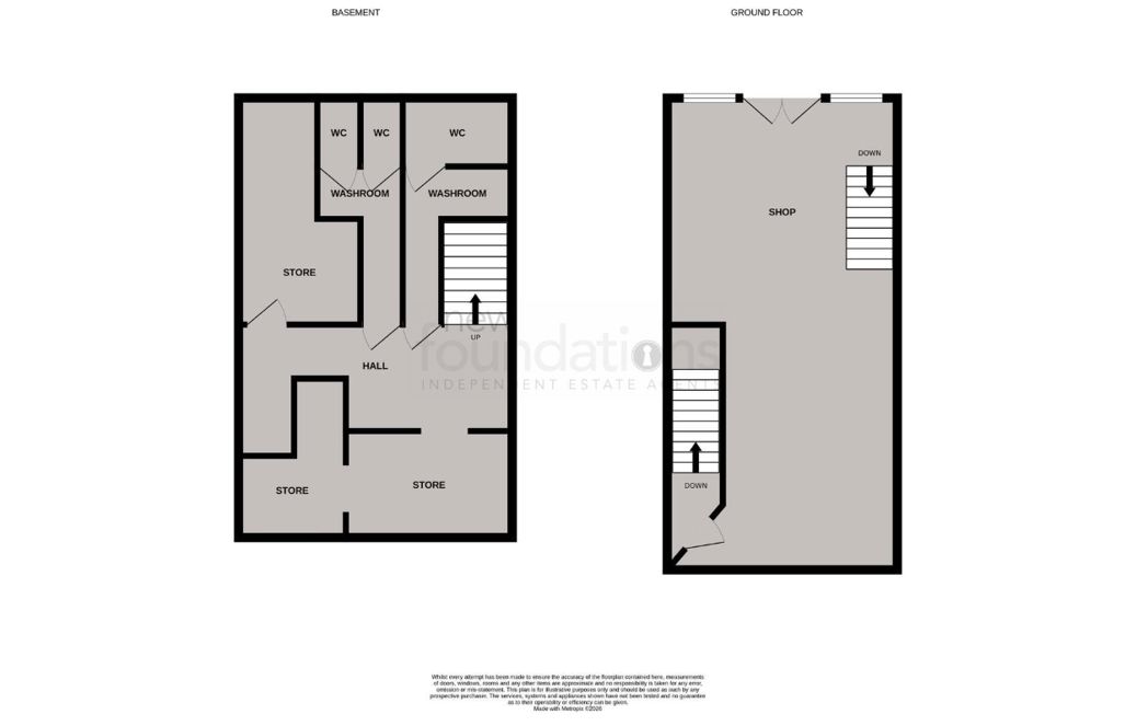Property 5