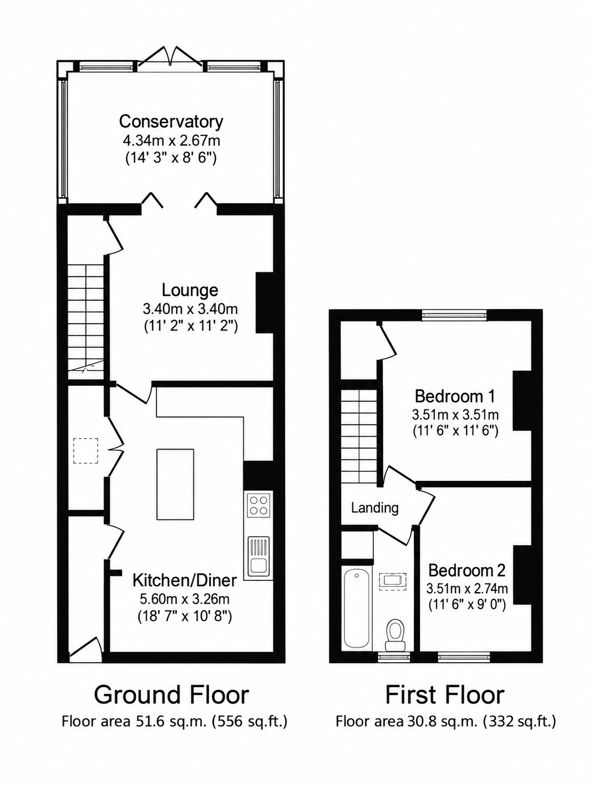 Property 1
