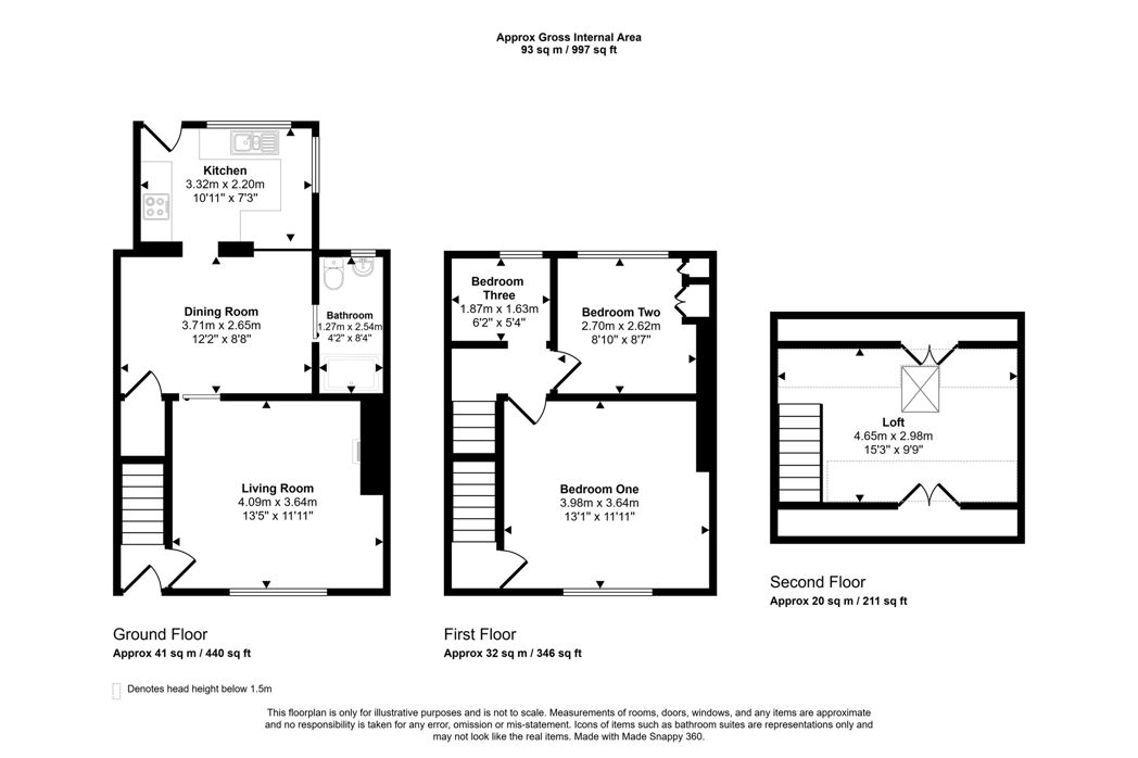 Property image 22 of 22