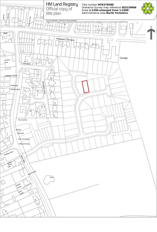 Property 0