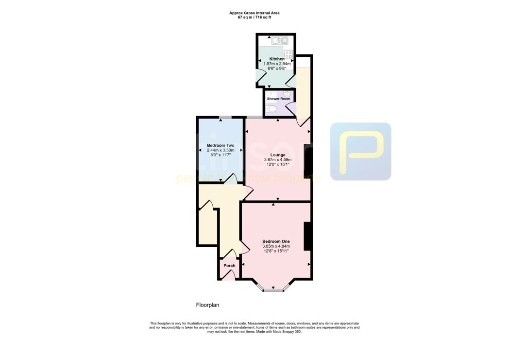 Property 1