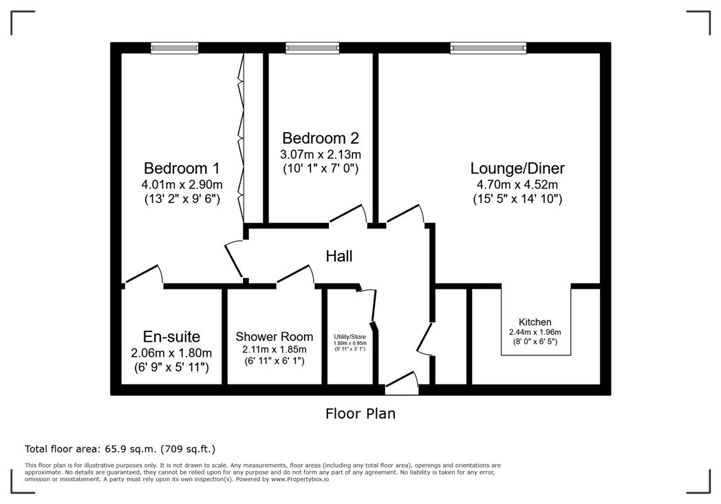 Property 8