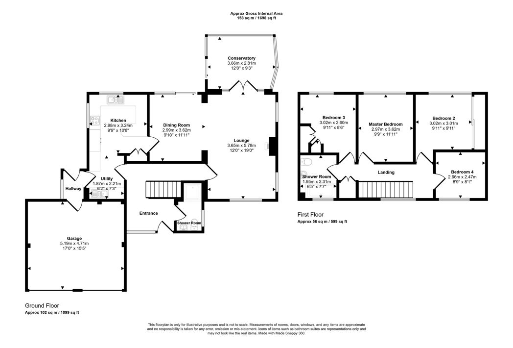 Property 1