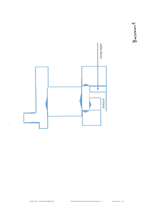 Property 36