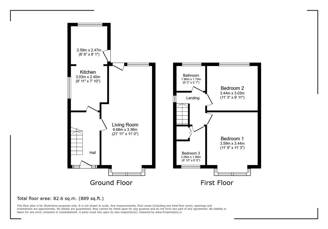 Property 13