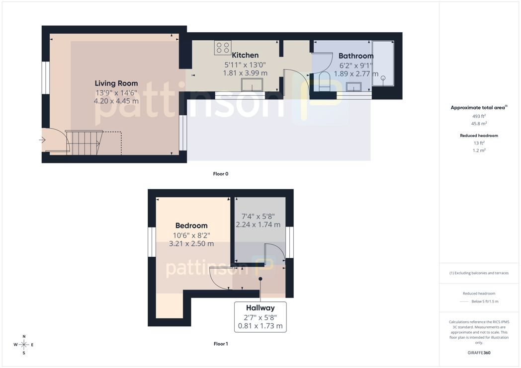 Property image 2 of 14