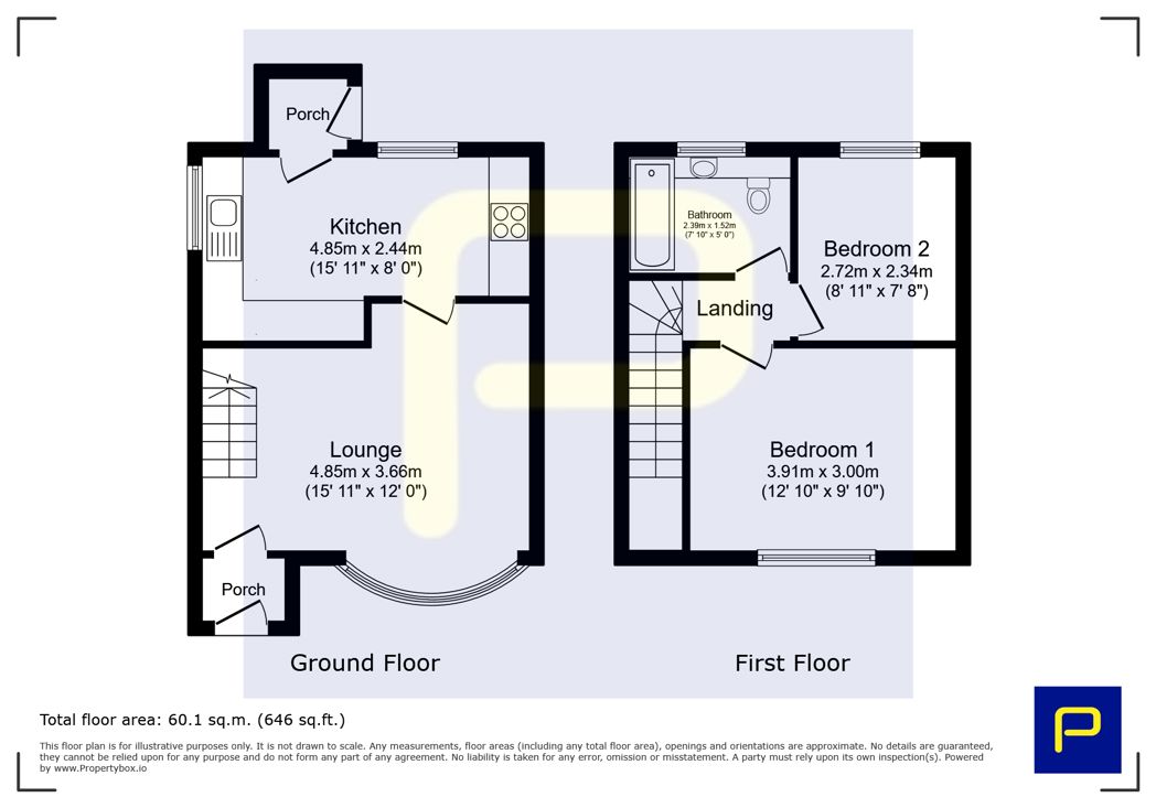 Property 14