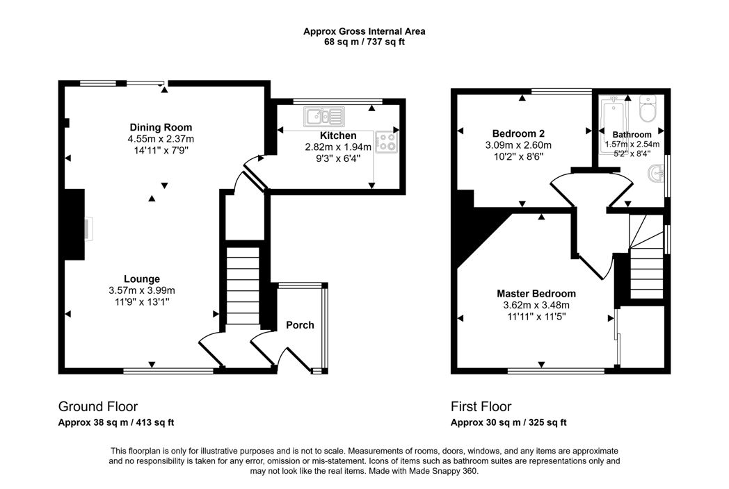 Property 2