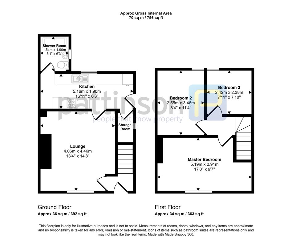 Property 14