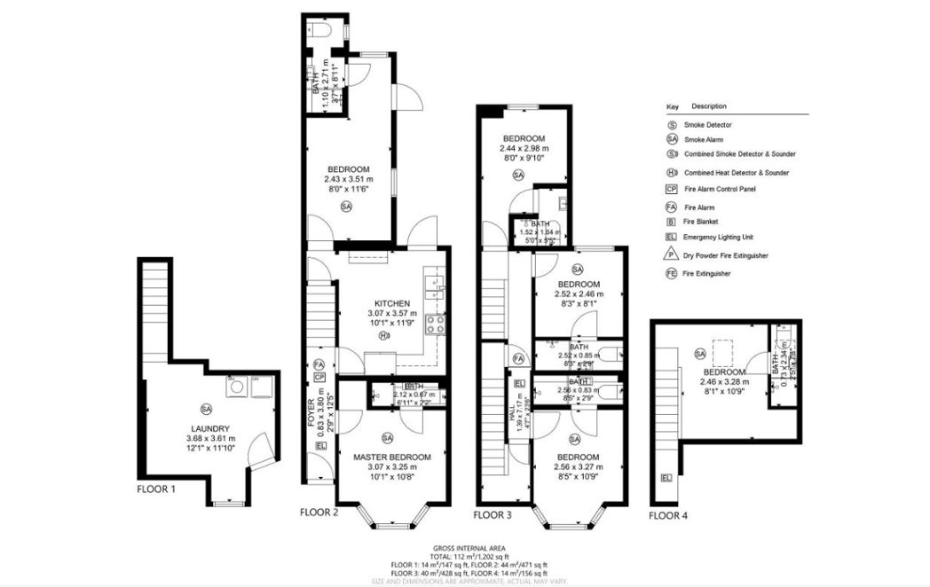 Property 12