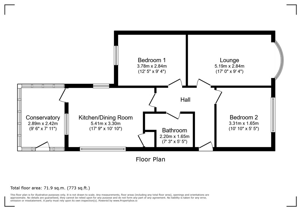 Property 1
