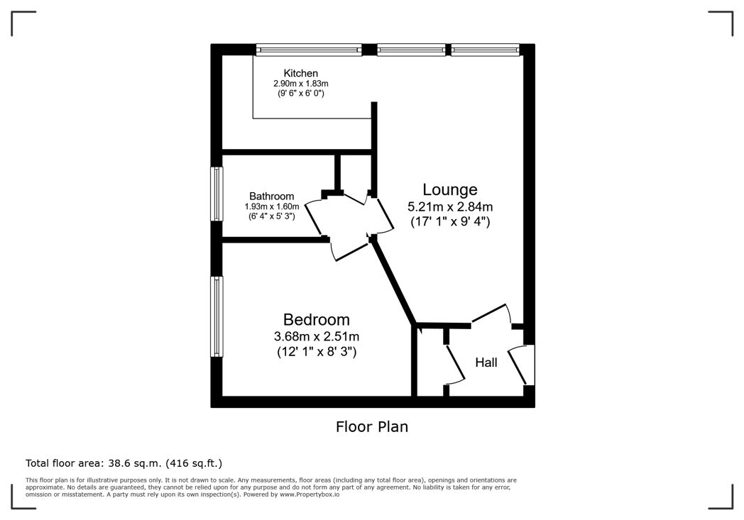 Property 6