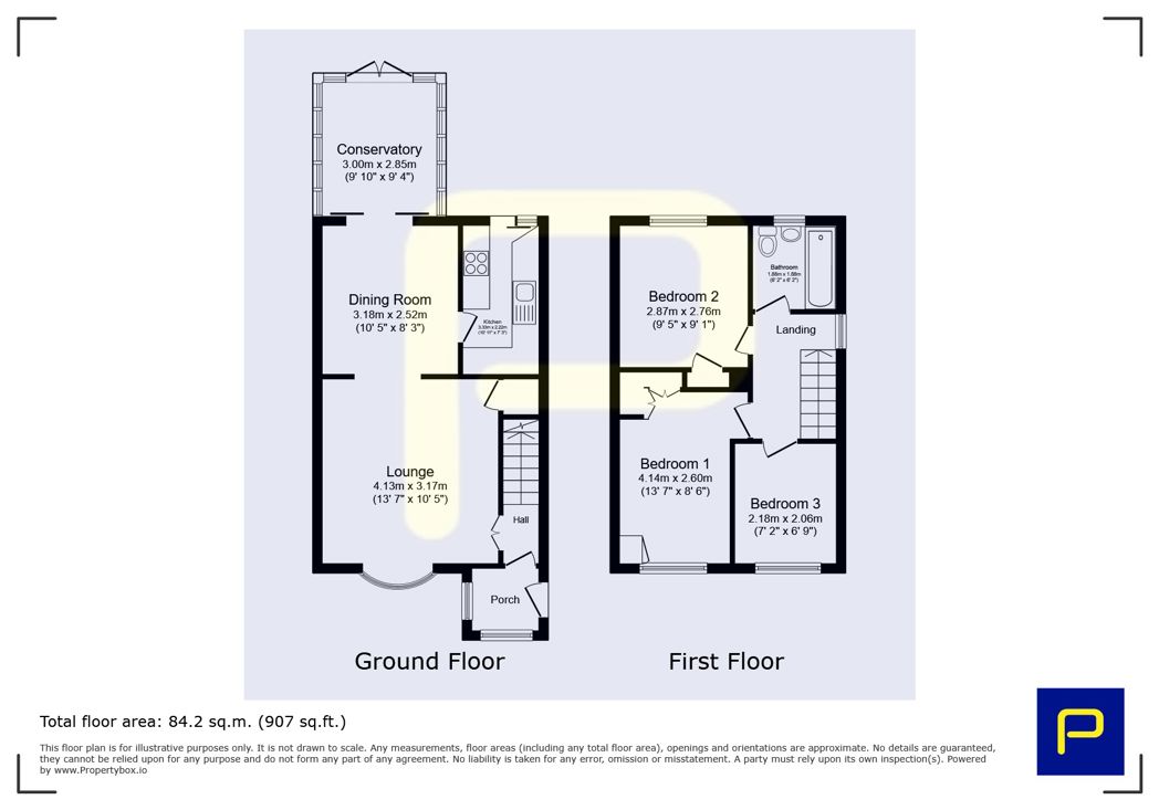 Property 22