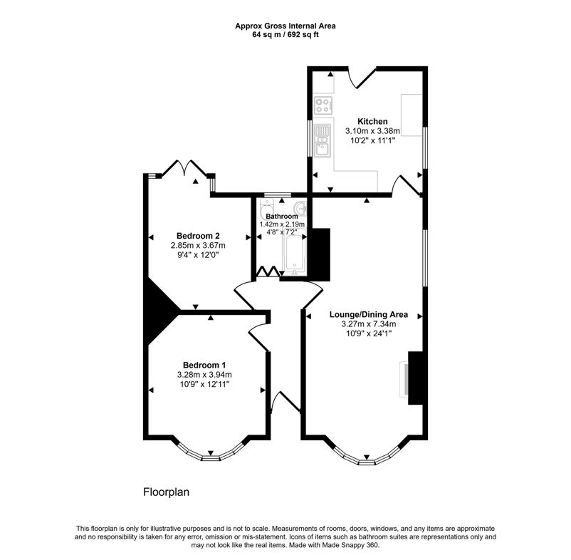 Property 1