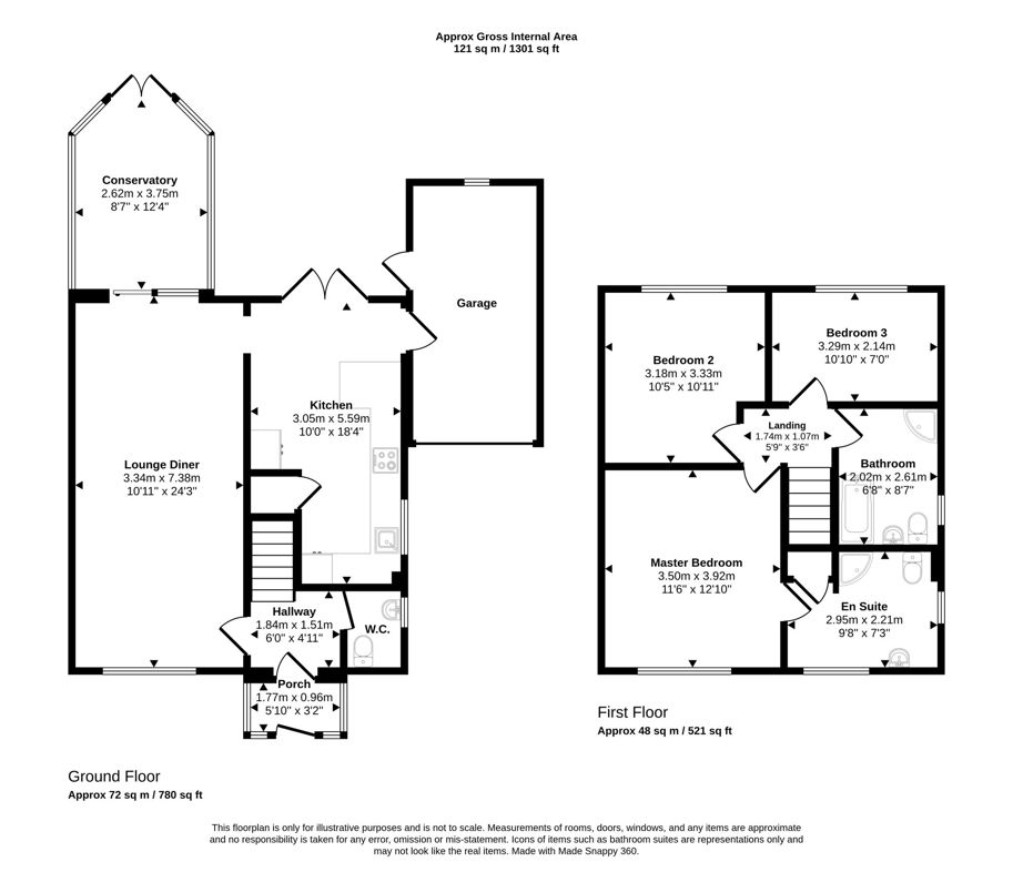 Property 15