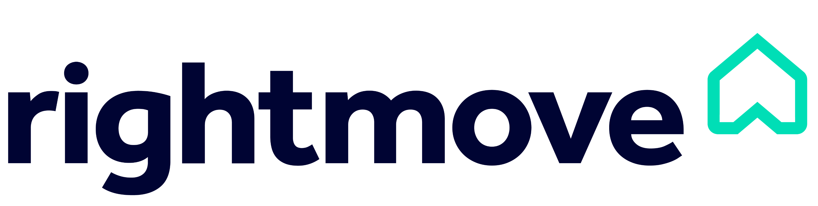 Rightmove Logo
